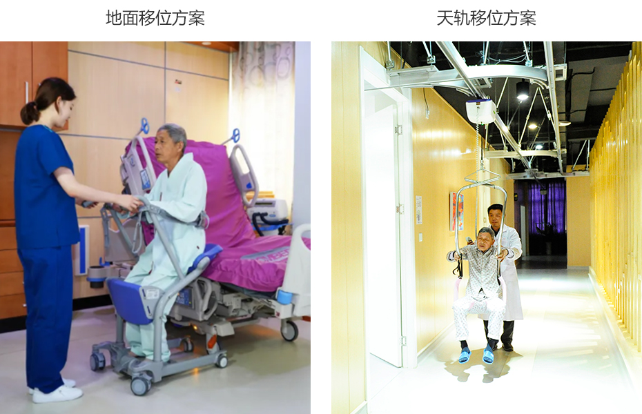 轉運解決方案